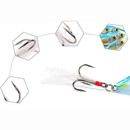 Strong Dual Point Fishing Lure