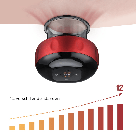 Professional Electric Cupping Massage Kit