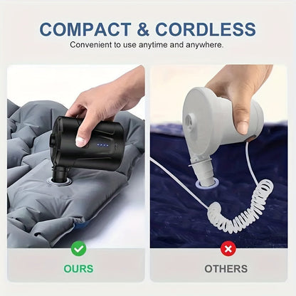 Compact Travel Air Pump Mini Inflator