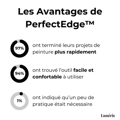 EasyCut Pro - Fast Accurate Edges Without Tape