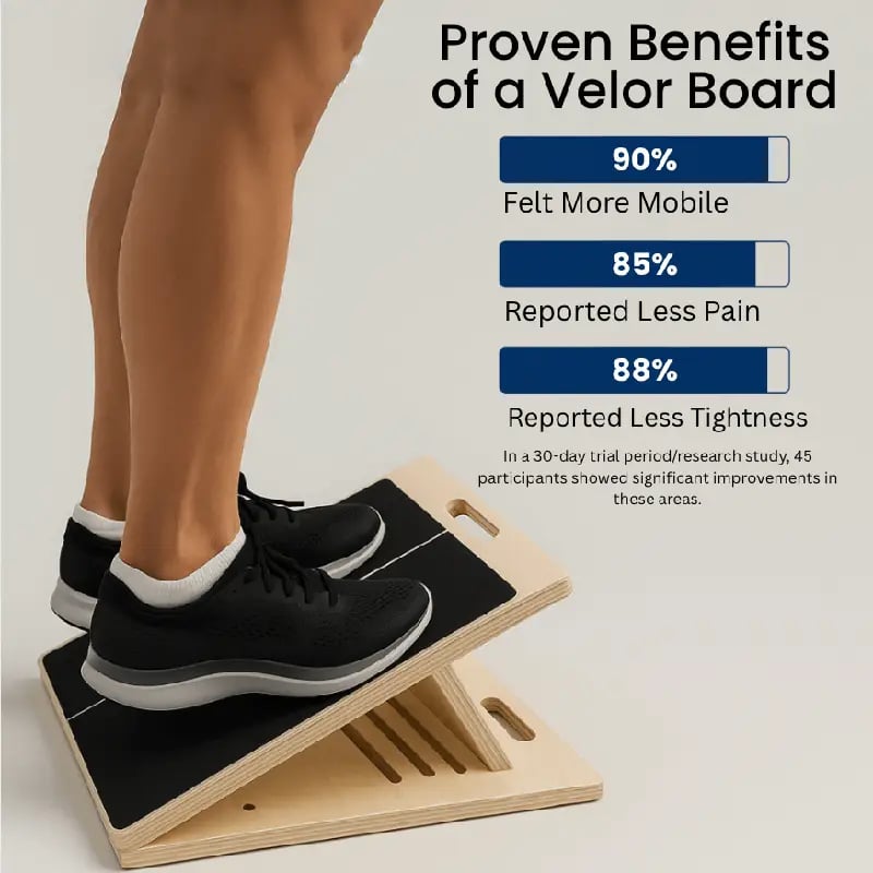 Comfortable Sports Ankle Support Wrap