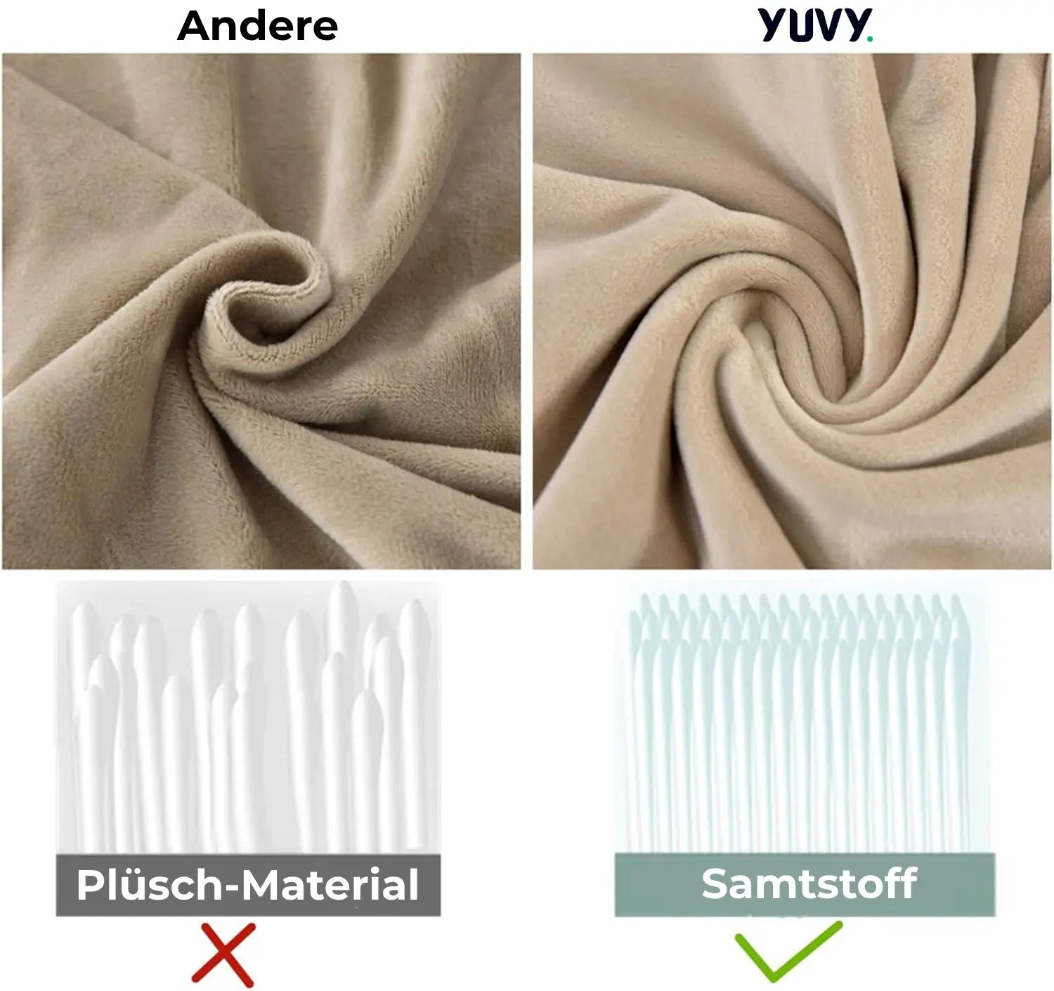 Stretchy Velvet Furniture Protector Cover - Luxicro