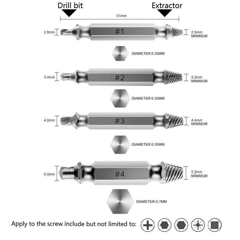 Simple Damaged Screw Remover Drill Bit Kit