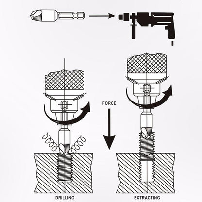 Simple Damaged Screw Remover Drill Bit Kit