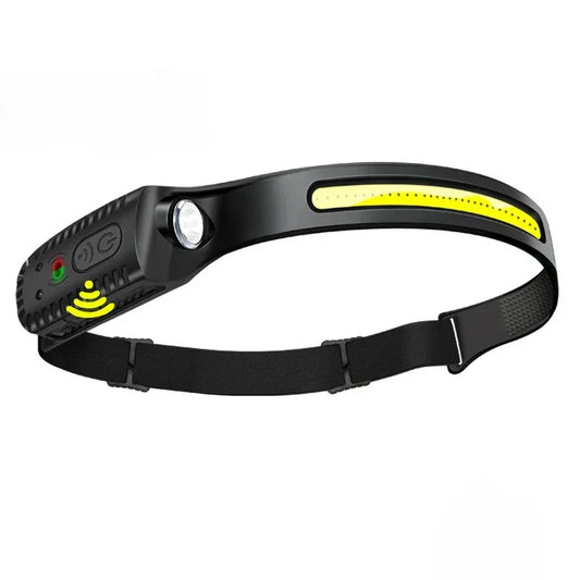 Bright LED Headlamp for Outdoor Activities - Luxicro