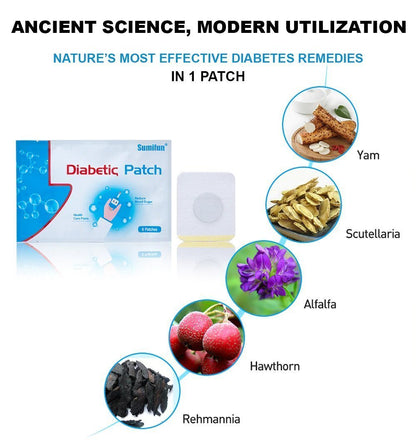 Soft Diabetes Test Strips Pads