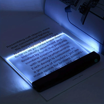 Bright LED Reading Lamp