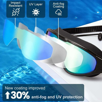 Clear Vision Waterproof Swim Goggles