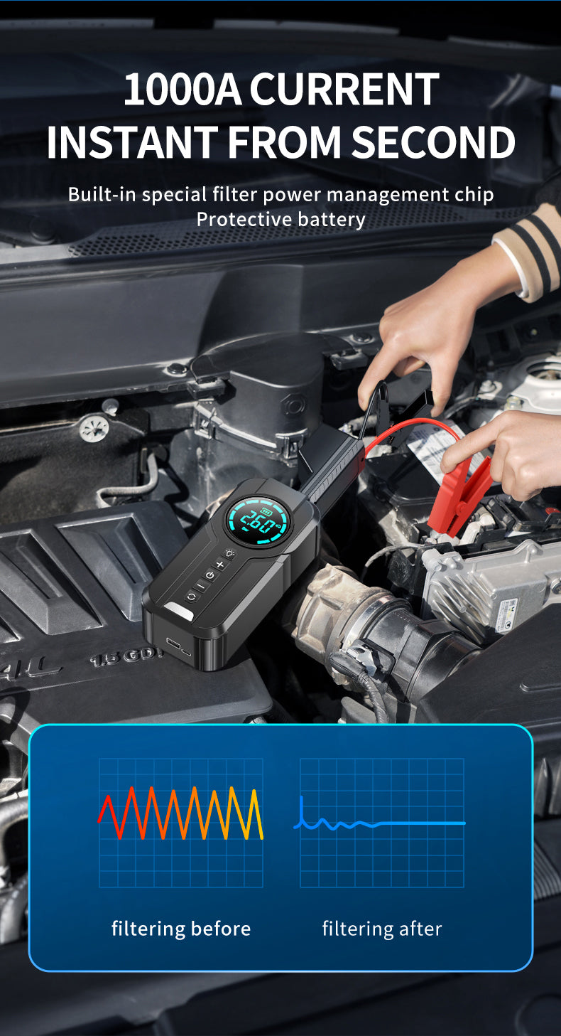 Portable Car Battery Starter Kit with Air Compressor