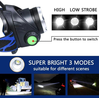 Bright Rechargeable LED Headlight Waterproof Zoom Lamp