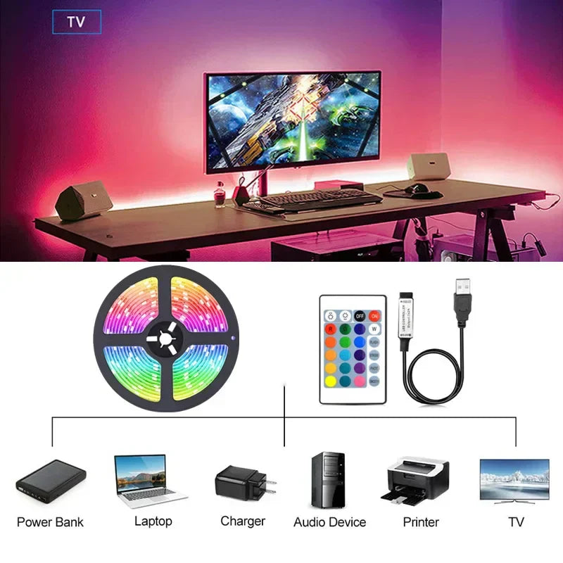 Bright RGB LED Home Lighting Strip