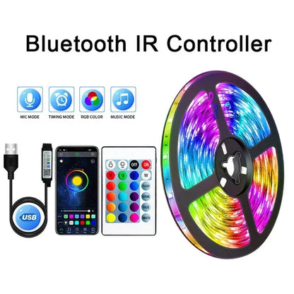 Bright RGB LED Home Lighting Strip