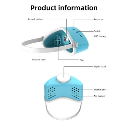 Compact Sleep Apnea Relief Mask Device