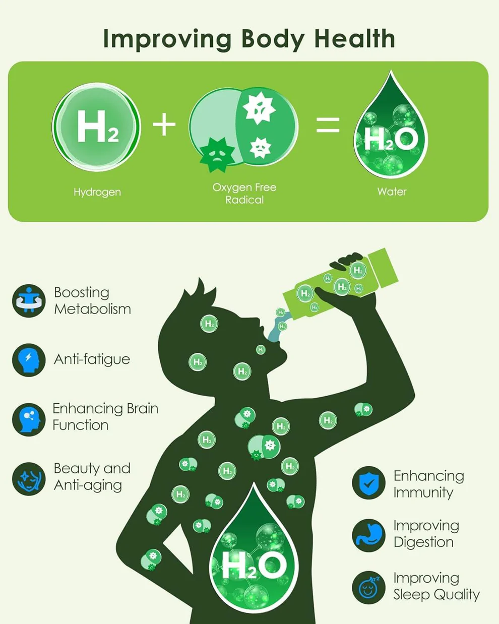 Compact Filtered Drinking Water Bottle