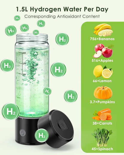 Compact Filtered Drinking Water Bottle