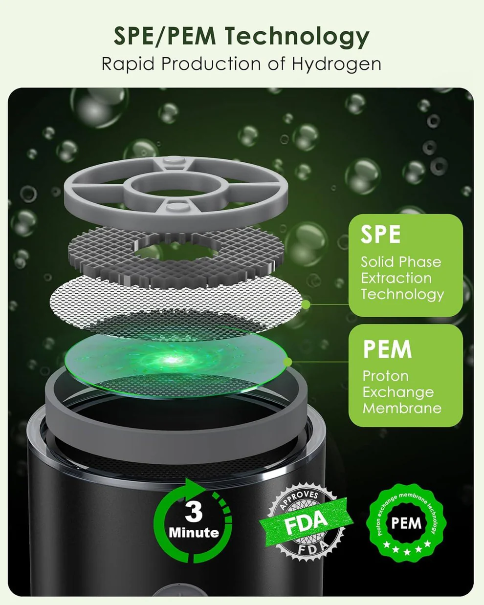 Compact Filtered Drinking Water Bottle