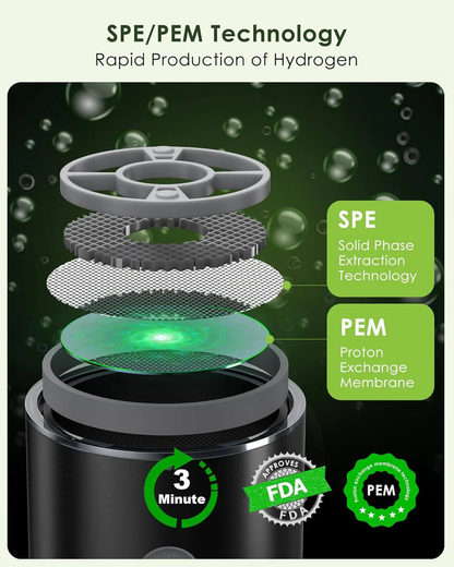 Compact Filtered Drinking Water Bottle