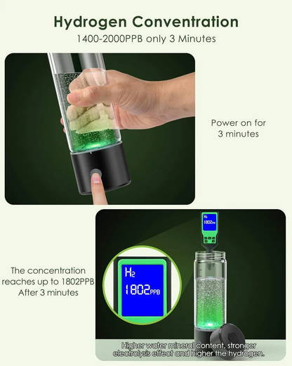 Compact Filtered Drinking Water Bottle