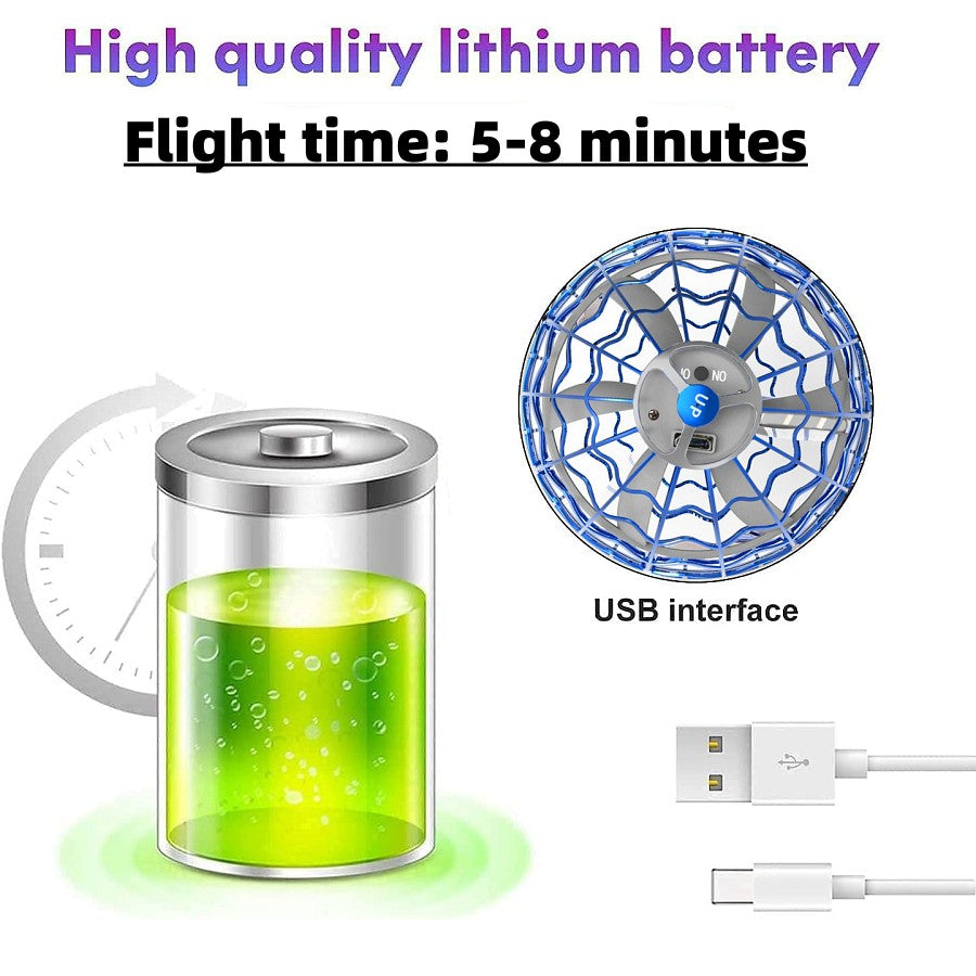 Cool LED Remote Control Drone Toy for Boys
