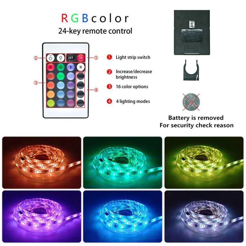 Bright RGB LED Home Lighting Strip