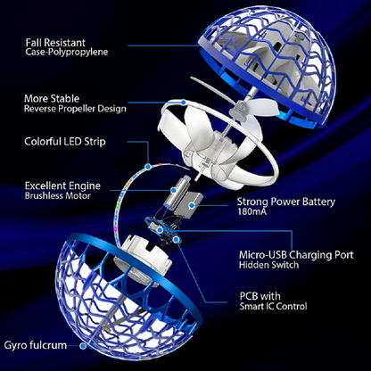 Cool LED Remote Control Drone Toy for Boys
