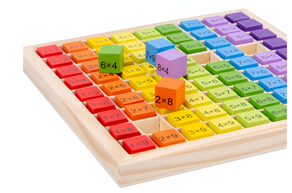 Fun Math Learning Board - Luxicro