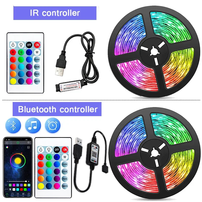 Bright RGB LED Home Lighting Strip