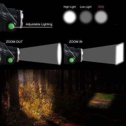 Bright Rechargeable LED Headlight Waterproof Zoom Lamp