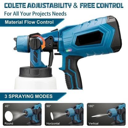 Compact Multi-Surface Paint Sprayer Tool