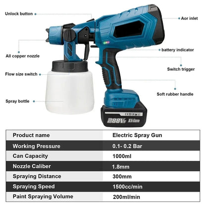 Compact Multi-Surface Paint Sprayer Tool