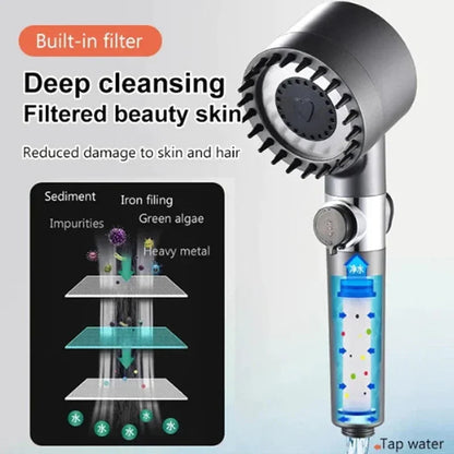 Powerful Purifying Shower Head – Advanced Water Filter Showerhead