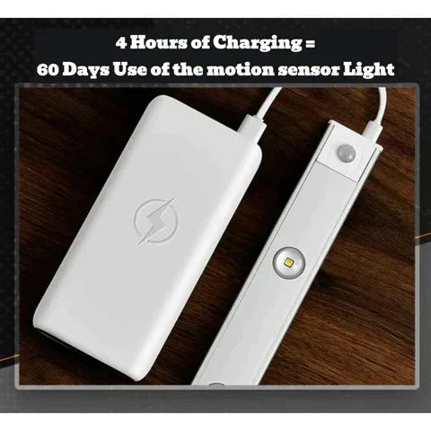 Smart LED Wall Light with Motion Sensor