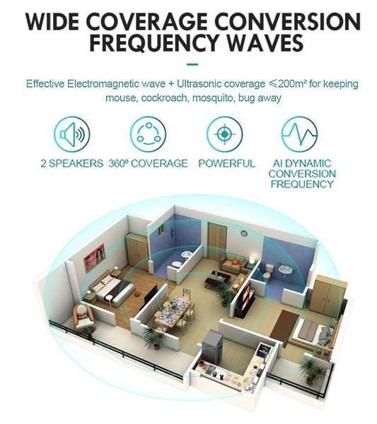 Effective Electronic Pest Control Device