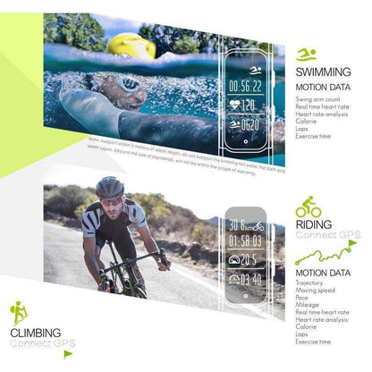 Top Rated GPS Water Resistant Sport Watch