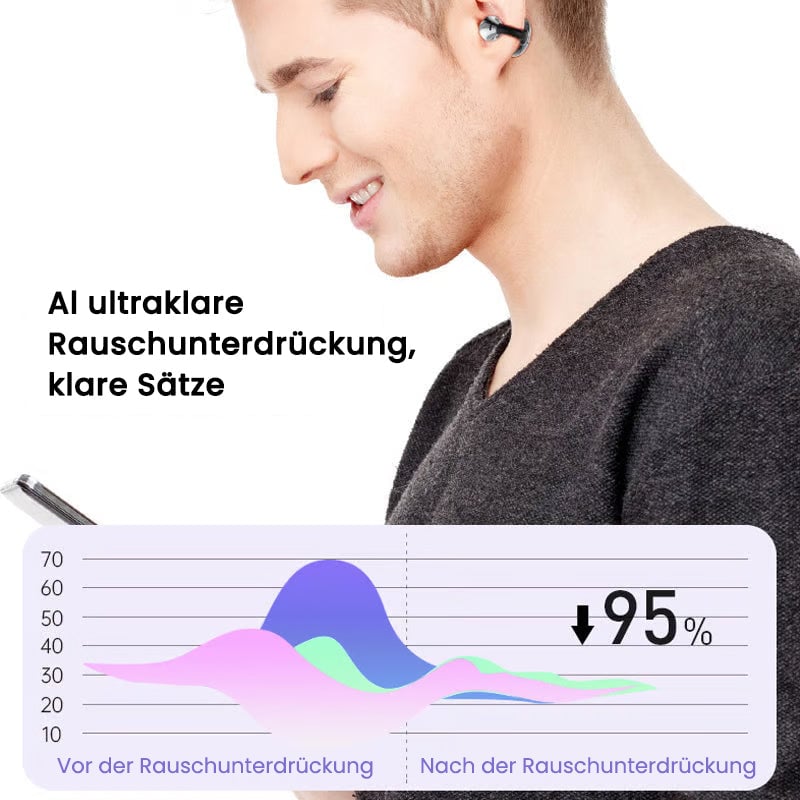 Cordless Bluetooth Headphones with Voice Assistant