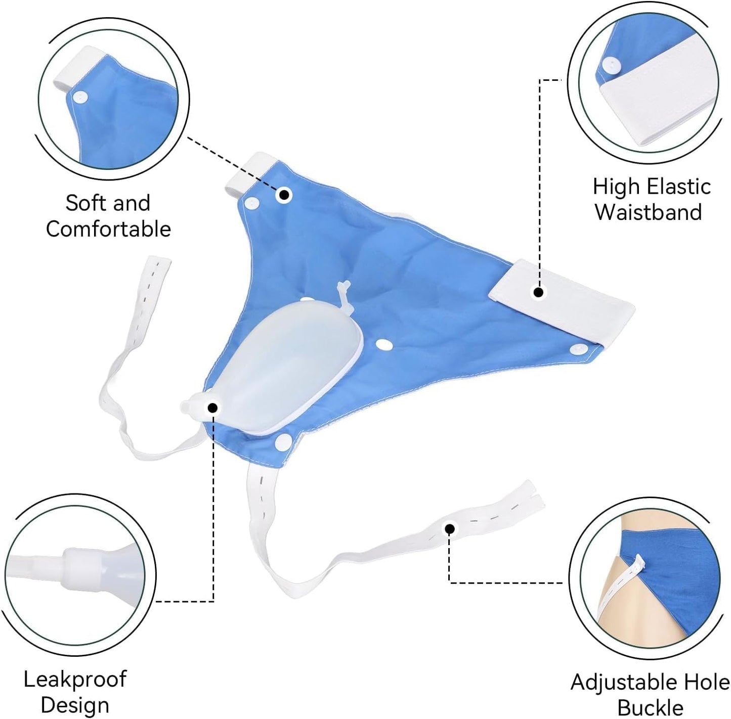 Portable Reusable Medical Urine Drainage Bag