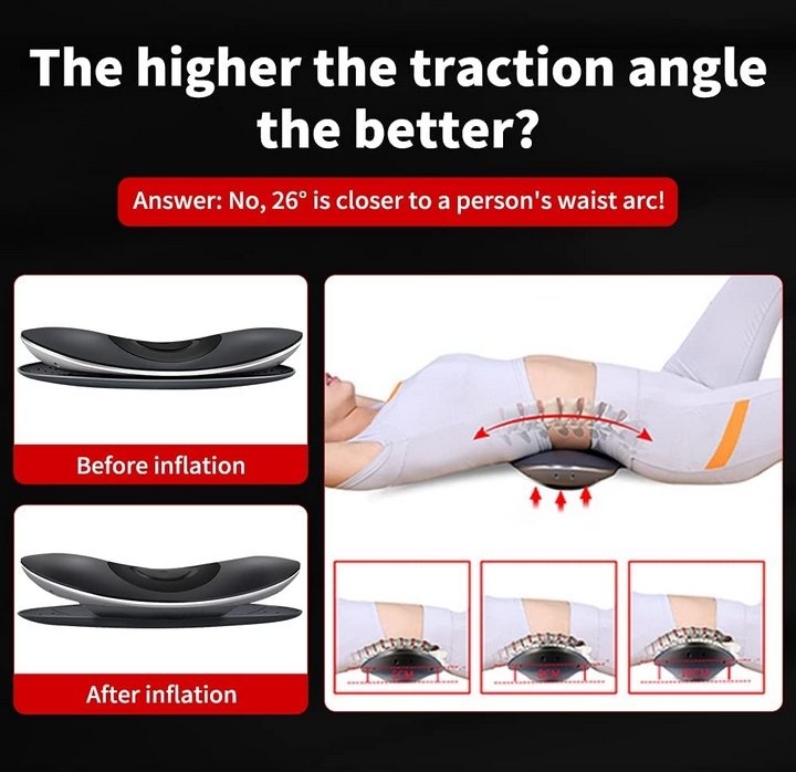 Home Back Pain Relief Lumbar Support Device