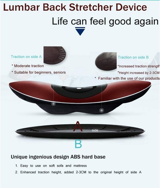 Home Back Pain Relief Lumbar Support Device
