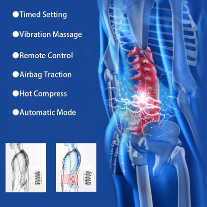 Home Back Pain Relief Lumbar Support Device