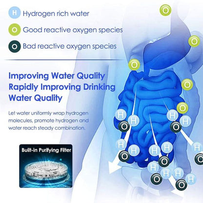 Advanced Water Filter Purifier with Alkaline Option