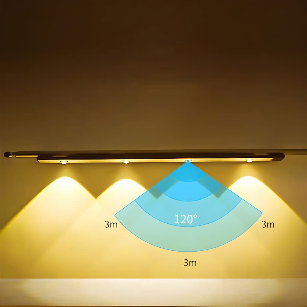 Smart LED Motion Sensor Night Light