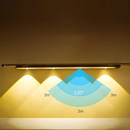 Automatic Motion LED Bedside Nightlight