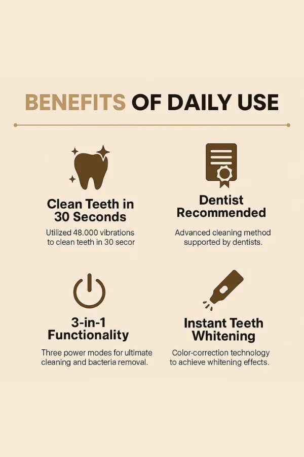 Easy Clean Electric Toothbrush