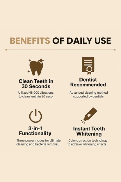 Easy Clean Electric Toothbrush