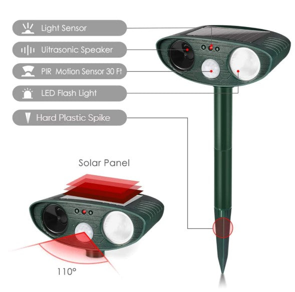 Effective Solar Mouse Repellent for Yard and Garden