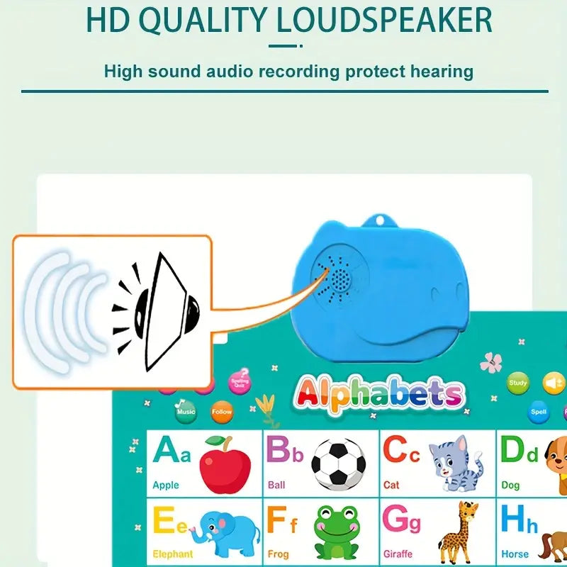 Fun Educational Alphabet Wall Chart for Kids