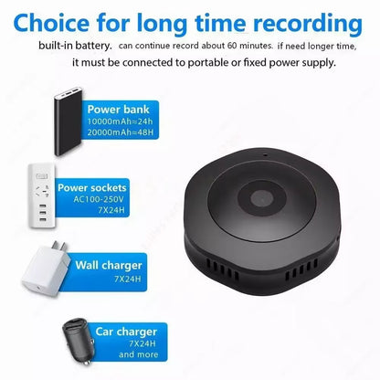 Tiny Wireless HD Spy Camera - Luxicro
