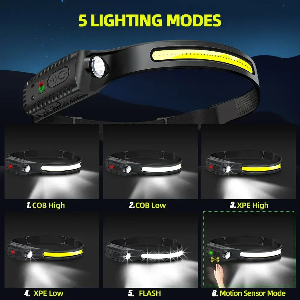 Powerful LED Headlight for Hiking Adventures