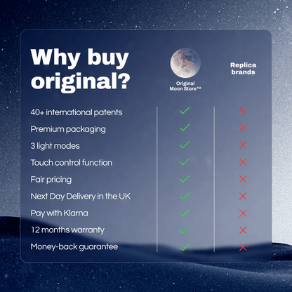 Calming Night Light Desk Lamp