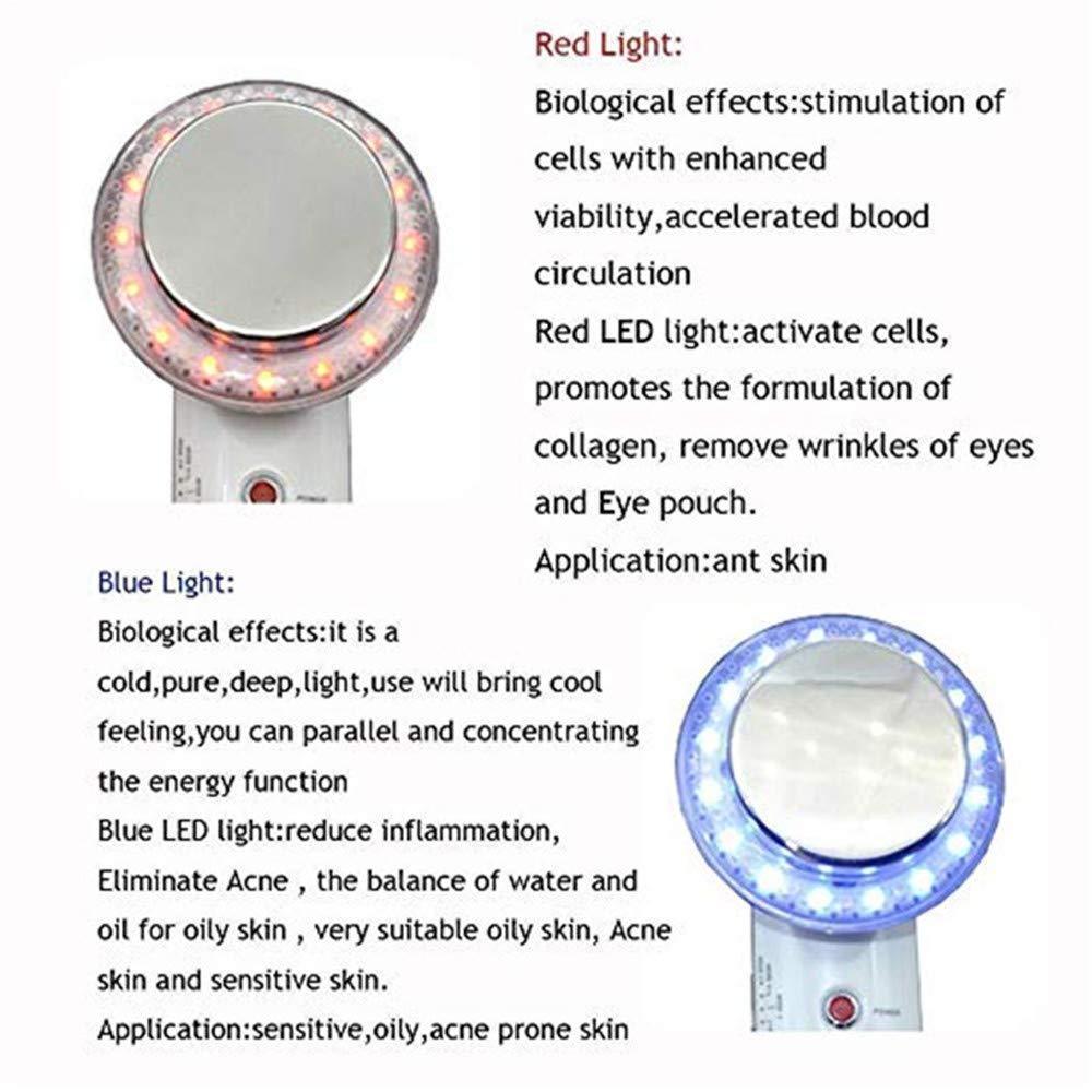 Slimming Anti Cellulite Body Cream